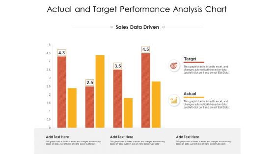 Actual And Target Performance Analysis Chart Ppt PowerPoint Presentation File Influencers PDF