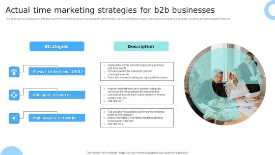 Actual Time Marketing Strategies For B2B Businesses Ppt PowerPoint Presentation File Background Images PDF