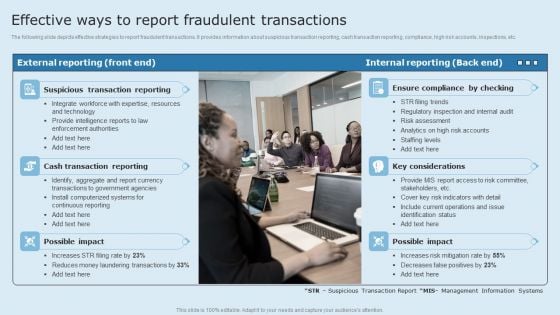 Actual Time Transaction Monitoring Software And Strategies Effective Ways To Report Fraudulent Transactions Demonstration PDF