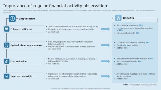 Actual Time Transaction Monitoring Software And Strategies Importance Of Regular Financial Activity Observation Summary PDF Actual Time Transaction Monitoring Software And Strategies Importance Of Regular Financial Activity Observation Summary PDF