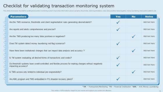 Actual Time Transaction Monitoring Software And Strategies Ppt PowerPoint Presentation Complete Deck With Slides Slide19