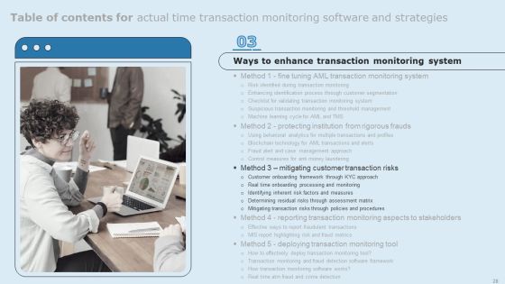 Actual Time Transaction Monitoring Software And Strategies Ppt PowerPoint Presentation Complete Deck With Slides Slide28