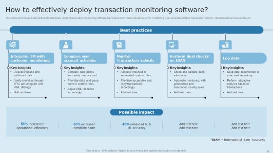 Actual Time Transaction Monitoring Software And Strategies Ppt PowerPoint Presentation Complete Deck With Slides Slide38