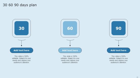 Actual Time Transaction Monitoring Software And Strategies Ppt PowerPoint Presentation Complete Deck With Slides Slide66