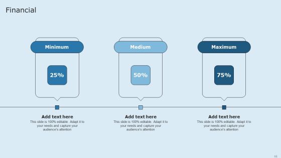 Actual Time Transaction Monitoring Software And Strategies Ppt PowerPoint Presentation Complete Deck With Slides Slide68