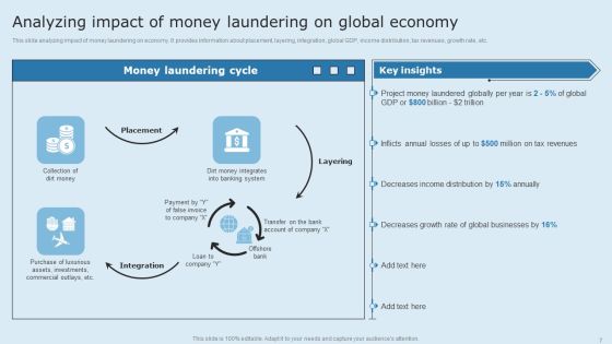 Actual Time Transaction Monitoring Software And Strategies Ppt PowerPoint Presentation Complete Deck With Slides Slide07