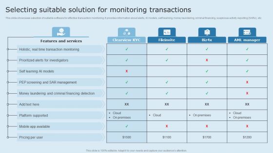 Actual Time Transaction Monitoring Software And Strategies Selecting Suitable Solution For Monitoring Inspiration PDF