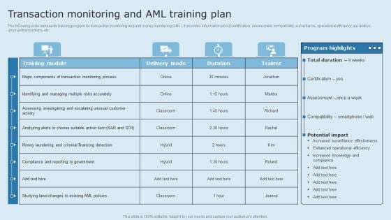 Actual Time Transaction Monitoring Software And Strategies Transaction Monitoring And AMI Training Plan Guidelines PDF