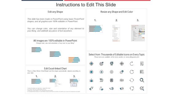 Actual VS Target Sales Ppt PowerPoint Presentation Pictures Icon