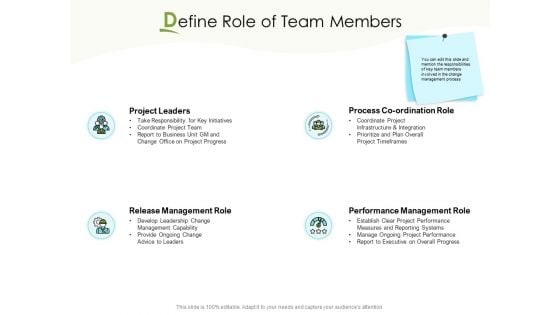 Actual Vs Planned Budget Assessment Define Role Of Team Members Ppt PowerPoint Presentation Show Vector PDF Actual Vs Planned Budget Assessment Define Role Of Team Members Ppt PowerPoint Presentation Show Vector PDF
