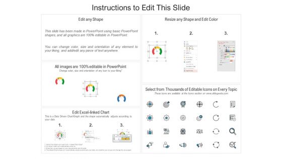 Actual Vs Target Data Driven Dashboard Ppt PowerPoint Presentation Icon Files PDF