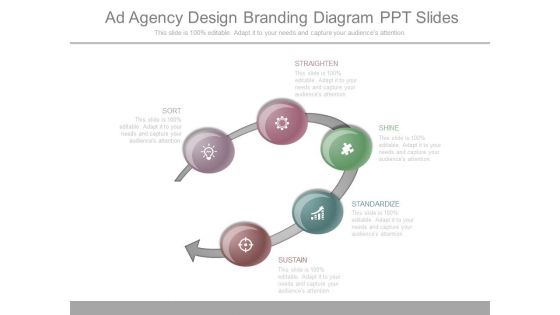 Ad Agency Design Branding Diagram Ppt Slides Ad Agency Design Branding Diagram Ppt Slides