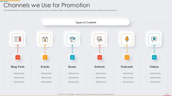 Ad Agency Fundraising Channels We Use For Promotion Ppt PowerPoint Presentation Icon Show PDF