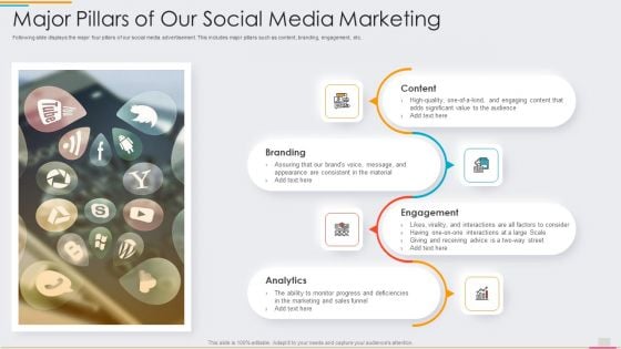Ad Agency Fundraising Major Pillars Of Our Social Media Marketing Ppt PowerPoint Presentation Gallery Slide Portrait PDF