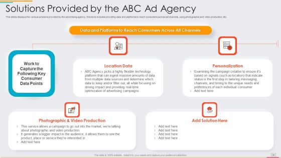 Ad Agency Fundraising Pitch Deck Ppt PowerPoint Presentation Complete Deck With Slides
