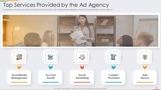 Ad Agency Fundraising Pitch Deck Ppt PowerPoint Presentation Complete Deck With Slides