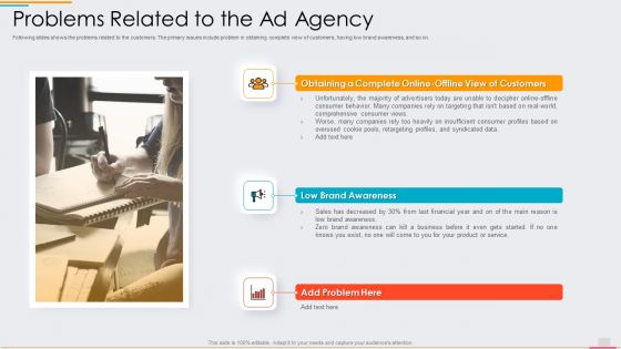 Ad Agency Fundraising Problems Related To The Ad Agency Ppt PowerPoint Presentation Gallery Icons PDF