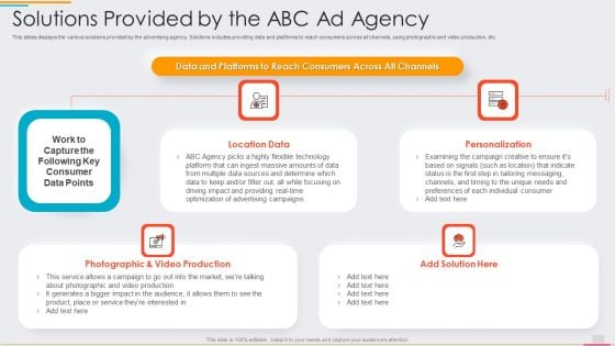 Ad Agency Fundraising Solutions Provided By The ABC Ad Agency Ppt PowerPoint Presentation Gallery Deck PDF