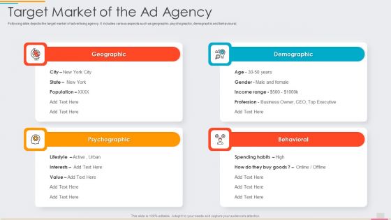 Ad Agency Fundraising Target Market Of The Ad Agency Ppt PowerPoint Presentation Gallery Slide PDF