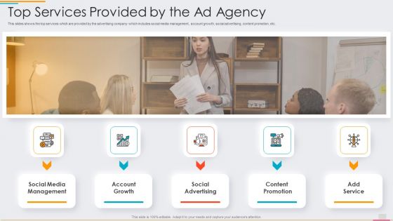 Ad Agency Fundraising Top Services Provided By The Ad Agency Ppt PowerPoint Presentation Gallery Infographic Template PDF