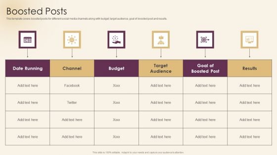 Ad Agency Investor Funding Pitch Presentation Boosted Posts Ideas PDF