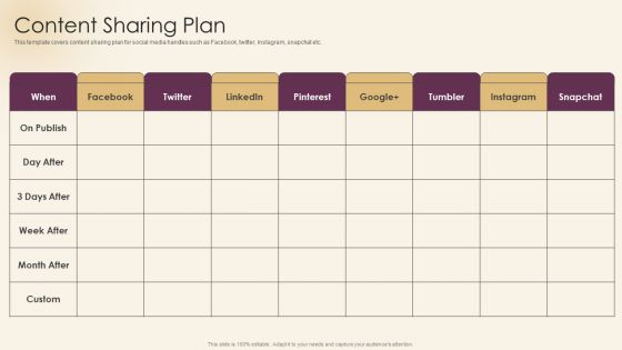 Ad Agency Investor Funding Pitch Presentation Content Sharing Plan Themes PDF Ad Agency Investor Funding Pitch Presentation Content Sharing Plan Themes PDF