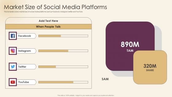 Ad Agency Investor Funding Pitch Presentation Market Size Of Social Media Platforms Diagrams PDF