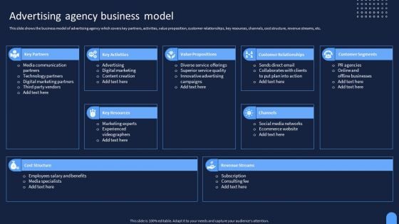 Ad And Media Agency Company Profile Advertising Agency Business Model Mockup PDF Ad And Media Agency Company Profile Advertising Agency Business Model Mockup PDF