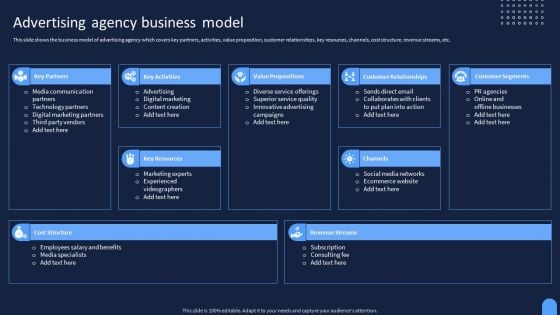 Ad And Media Agency Company Profile Advertising Agency Business Model Mockup PDF