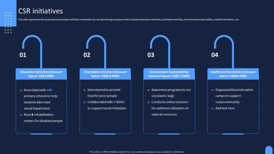 Ad And Media Agency Company Profile CSR Initiatives Infographics PDF