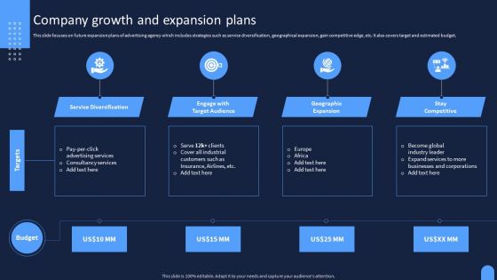 Ad And Media Agency Company Profile Company Growth And Expansion Plans Slides PDF