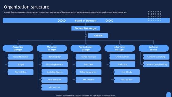 Ad And Media Agency Company Profile Organization Structure Information PDF