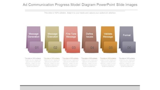 Ad Communication Progress Model Diagram Powerpoint Slide Image