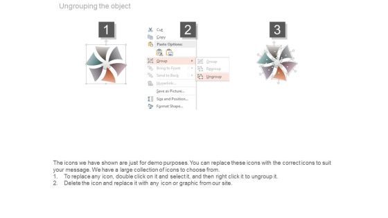 Ad Competency Stack Professional Selling Ppt Slide Slide03
