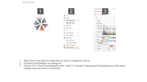 Ad Competency Stack Professional Selling Ppt Slide Slide04