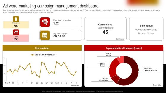 Ad Word Marketing Campaign Management Dashboard Designs PDF