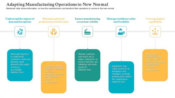 Adapting Manufacturing Operations To New Normal Ppt Show Slide Portrait PDF