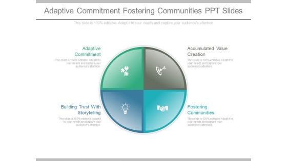 Adaptive Commitment Fostering Communities Ppt Slides