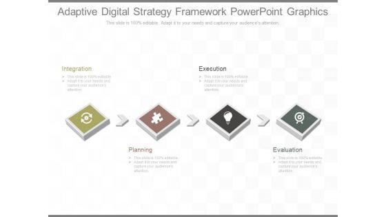 Adaptive Digital Strategy Framework Powerpoint Graphics