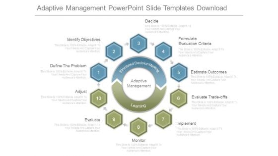 Adaptive Management Powerpoint Slide Templates Download