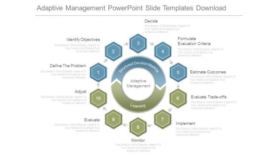 Adaptive Management Powerpoint Slide Templates Download Adaptive Management Powerpoint Slide Templates Download