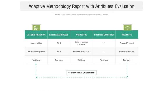 Adaptive Methodology Report With Attributes Evaluation Ppt Powerpoint Presentation Show Objects Pdf