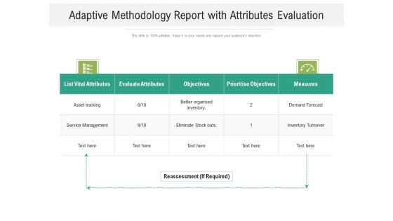 Adaptive Methodology Report With Attributes Evaluation Ppt Powerpoint Presentation Show Objects Pdf Adaptive Methodology Report With Attributes Evaluation Ppt Powerpoint Presentation Show Objects Pdf