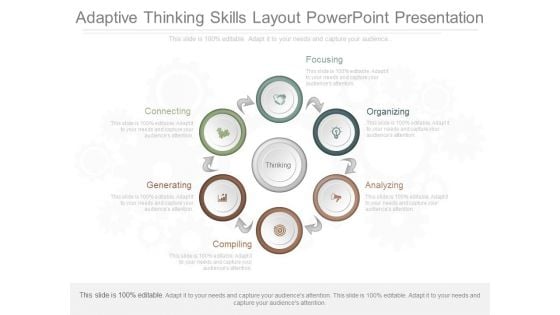 Adaptive Thinking Skills Layout Powerpoint Presentation