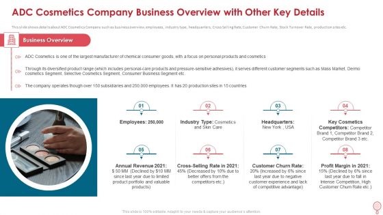 Adc Cosmetics Company Business Overview With Other Key Details Ideas PDF