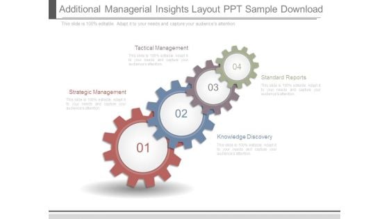 Additional Managerial Insights Layout Ppt Sample Download