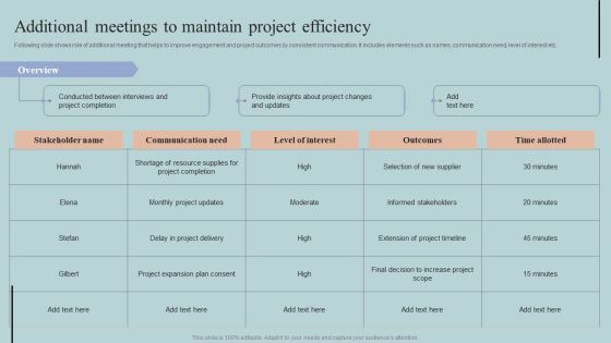 Additional Meetings To Maintain Project Efficiency Demonstration PDF Additional Meetings To Maintain Project Efficiency Demonstration PDF