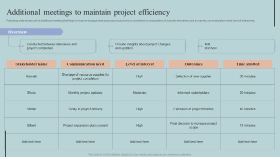 Additional Meetings To Maintain Project Efficiency Demonstration PDF