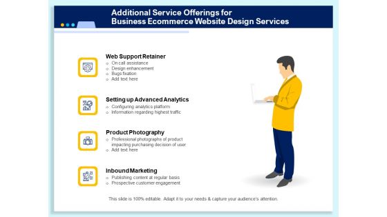 Additional Service Offerings For Business Ecommerce Website Design Services Ppt PowerPoint Presentation Portfolio Guide PDF