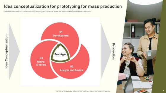 Additive Manufacturing Ppt PowerPoint Presentation Complete Deck With Slides